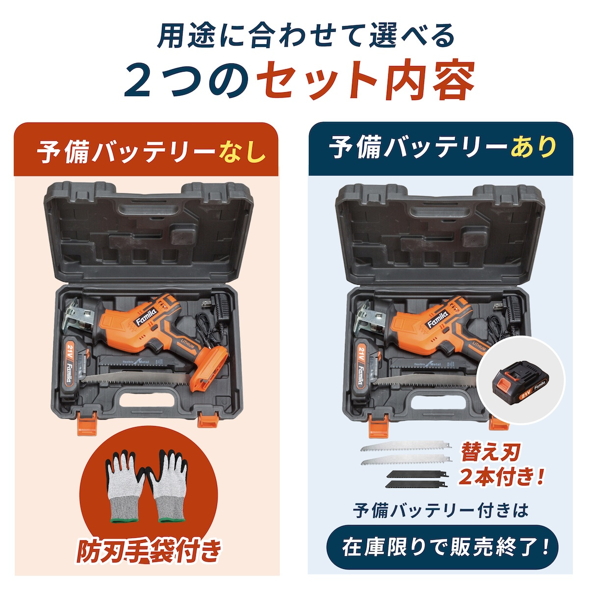 電動のこぎり 充電式 コードレスのこぎり 防刃手袋付き 予備バッテリー付き レシプロソー 最大3000回転 15mmストローク 替え刃4枚 木材 金属 プラスチック 枝切り 庭木 剪定 粗大ごみ 解体 DIY 日曜大工 LEDライト ロック機能 軽量 収納ケース 家庭用 ファミリー・ライフ
