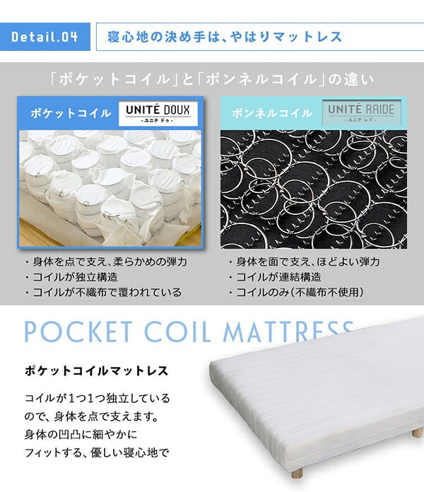 ベッド 寝具 新発想で搬入も組立カンタン やわらかな寝心地 脚付きロールマットレス ポケットコイルスプリング Unite -Doux- -ユニテ・ドゥ- セミシングルサイズ 家具 通気性 耐久性 天然木