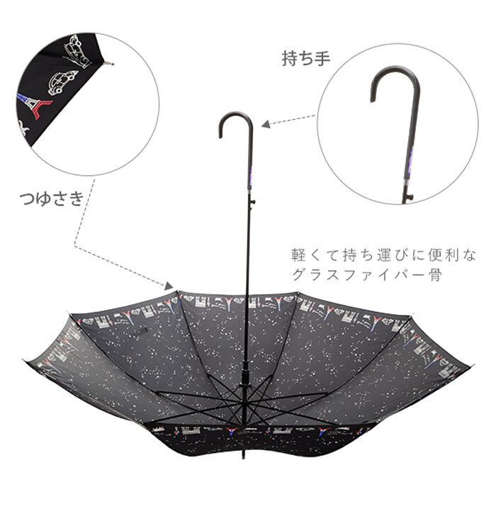 傘 レディース 長傘 ワンタッチ 通販 おしゃれ 雨傘 グラスファイバー骨 軽い 軽量 ジャンプ傘 58cm かわいい 丈夫 耐風 ドット 水玉 キャット 猫 かさ アンブレラ 長かさ 婦人傘 折れにくい