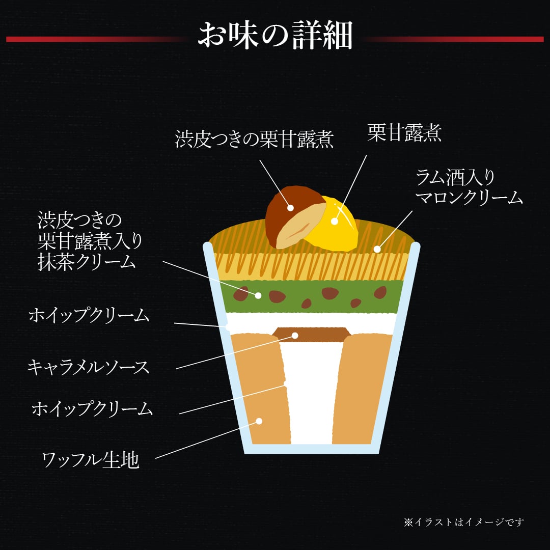 【送料無料】秋のギフトセット お菓子 洋菓子 可愛い おしゃれ 手土産 ギフト 内祝 ワッフルケーキ スイーツ プレゼント お礼 お返し 誕生日プレゼント 誕生日 お祝