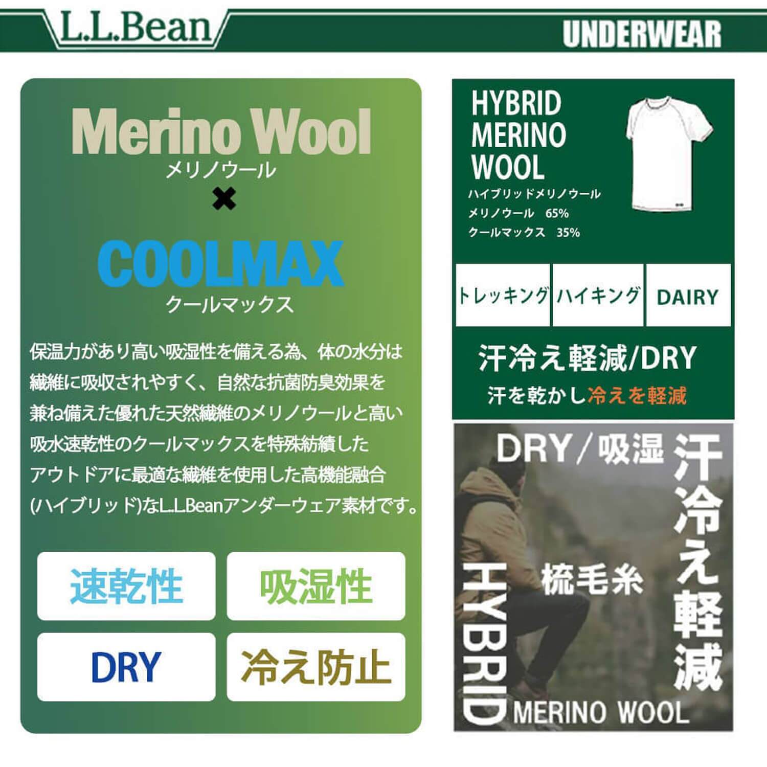 L.L.Bean エルエルビーン メンズ 半袖インナーシャツ ドライ 吸湿速乾 吸水速乾 通気性 汗冷え防止 抗菌防臭 肌着 下着 Tシャツ トップス 登山用 トレーニングウェア スポーツウェア アウトドア ブランド M L XL 春 夏 秋 karlas