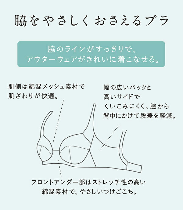 ワコール LASEE ラゼ  脇をやさしくおさえるブラ BFA411 3/4カップ D・Eカップ【セール】