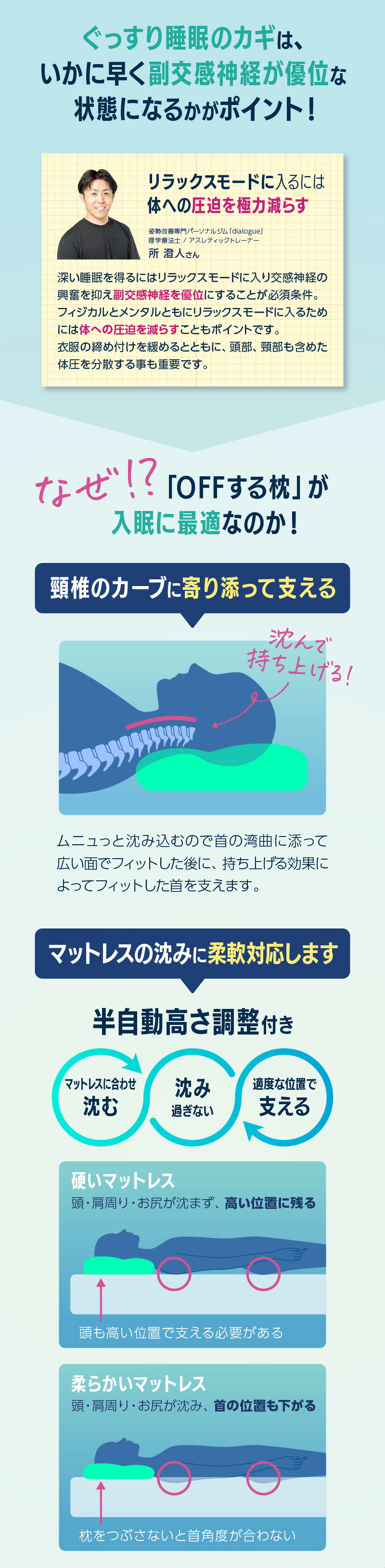OFFする枕（布団に入った瞬間OFF！すぐに寝つきたい、をかなえる枕）柔らかい 洗える 頸椎 低反発ウレタン ポリエステルわた ポリエチレンフレイク 放熱 リバーシブル 仰向け 横向き もちもち 誕生日 プレゼント ギフト 男性 女性 大人 まくら ピロー オフする枕 寝具