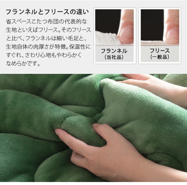 こたつ布団 長方形 省スペース はっ水リバーシブル省スペースこたつ布団-モルフ 90x60cmこたつ用(200x170cm) 撥水 洗える 保温 掛け布団 かけふとん コタツ 炬燵 こたつぶとん シンプル カジュアル テレワーク リモートワーク 冬用