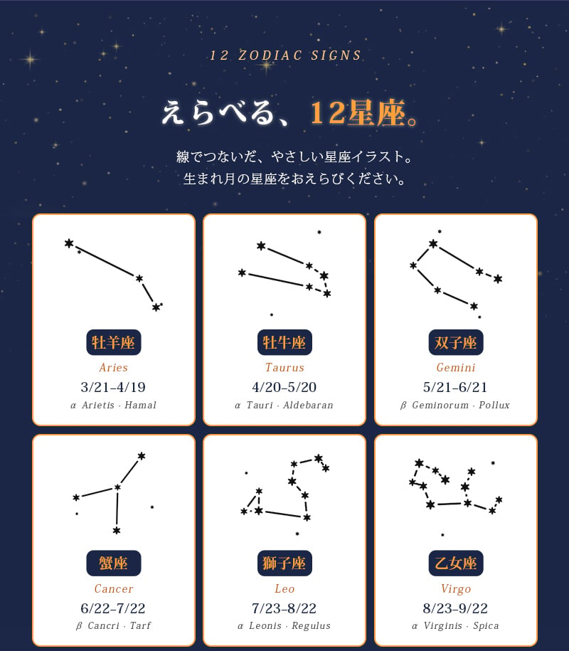 名入れ無料 星座 レザー キーホルダー 12星座 12色 名前 メッセージ刻印 誕生日プレゼント ギフト