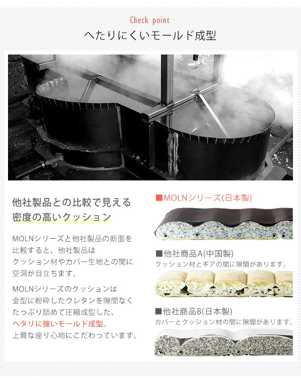 座椅子 日本製リクライニング 布地、レザー 14段階調節ギア、転倒防止機能付き | Moln-モルン- Down type インテリア リクライニング 折りたたみ式 イス チェア リクライニング座椅子 日本製リクライニング座椅子 家具 ウレタンフォーム