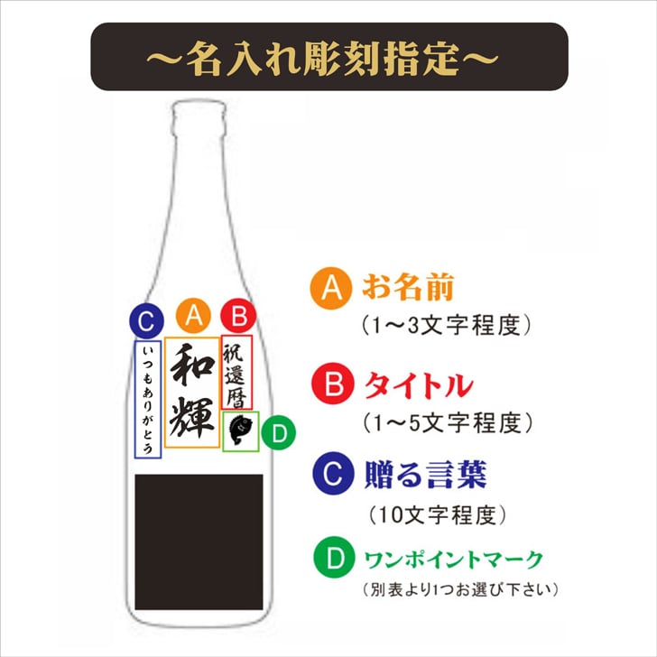 名入れ 日本酒 ギフト 【 純米大吟醸 洗心 名入れ彫刻 720ml 名入れ マス柄 グラス 2個 セット 】還暦 誕生日 プレゼント 父の日 母の日 還暦祝い 喜寿祝い 古希祝い 米寿祝い 傘寿祝い 敬老の日 感謝 贈り物 退職 結婚 結婚記念日 結婚祝い お中元 お歳暮 クリスマス 結婚記念日 金婚式 銀婚式 記念日 昇進祝い 開店祝い 新潟県