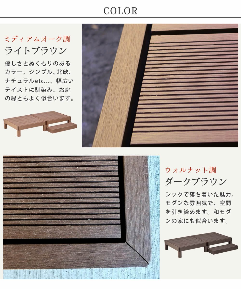 人工木ウッドデッキ 3台セット 樹脂デッキ 腐らない メンテナンスフリー ベランダ テラス ガーデン 屋外 DIY 簡単設置 おしゃれ 木目調 耐水 耐久 エクステリア 庭 バルコニー ジョイント連結 拡張可能 天然木風 ささくれなし 樹脂製 縁台 縁側