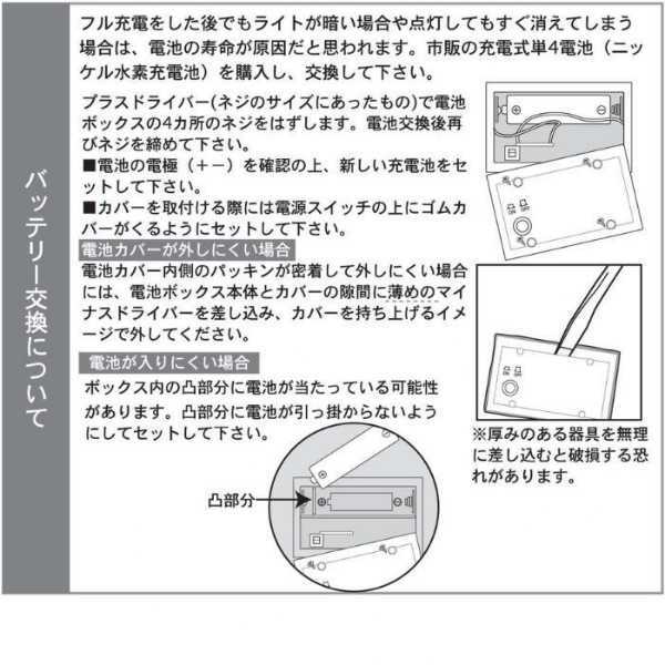 ソーラーライト ガーデンオーナメント ダイヤの兵士 おしゃれ ガーデニング 庭 玄関 置き物 ライト LED 屋外 防雨 センサーライト 雑貨 インテリア 飾り オブジェ 不思議の国のアリス セトクラフト