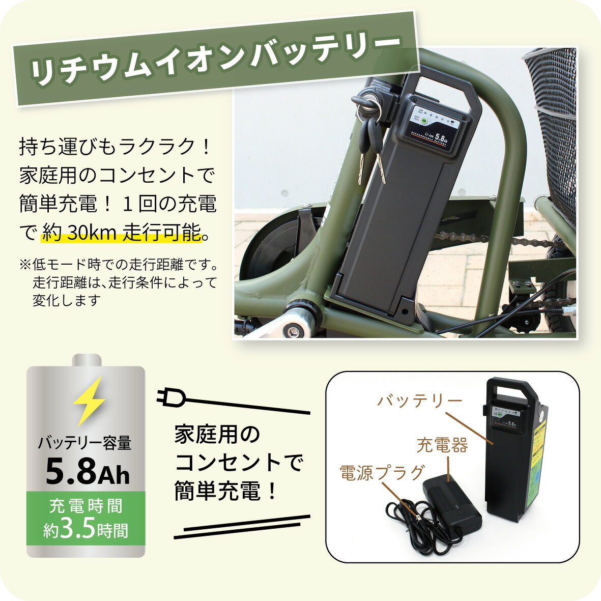 電動アシスト三輪自転車 E-PARTON PLUS イーパートンプラス BEPN18PN ノーパンクタイヤ ロータイプ 18インチ 3輪 電動自転車 サドル高67.5cm～ 適応身長128cm～ アシスト3モード ブラシレスモーター 前後カゴ バスケット LEDライト スイング機能 マットカーキ 買い物 お出かけ ご両親 祖父母 新生活 メーカー直送