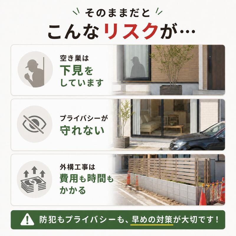 置くだけフェンス ガーデンフェンス 駐車場 侵入防止 目隠しフェンス アルミ 幅60 幅90 工事不要 工具不要 屋外 防犯 軽量
