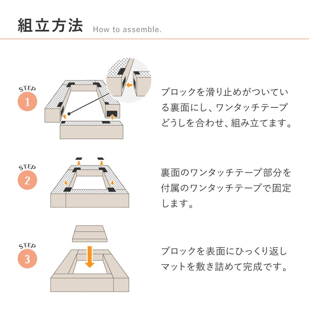 キッズ家具 子供用 【5点セット】キッズコーナー チョコキッズ ブロック4個＋マット1枚セット キッズブロック キッズサークル はっ水 撥水 軽量 滑り止め 置くだけ おしゃれ