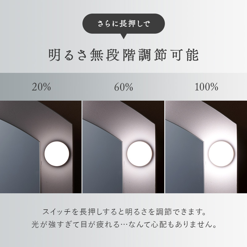 ドレッサー コスメワゴン チェスト スツール付き 天板 ミラー 2口コンセント付き LEDライト付 女優ミラー 引き出し付き ホワイト 鏡台 コンパクト 化粧台 化粧道具収納 メイクボックス メイク台 一人暮らし ワンルーム 新生活