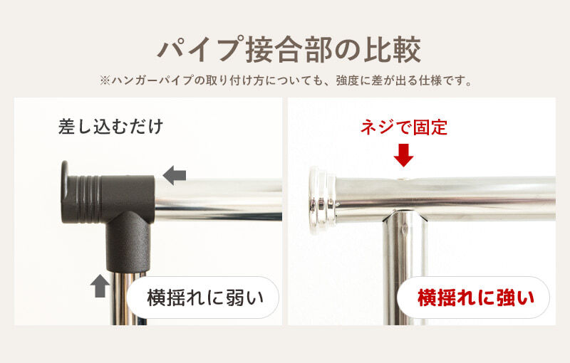 ラック ハンガー スリム キャスター付き 頑丈 耐荷重80kg おしゃれ 省スペース 大容量 幅82 伸縮可能 シンプル 衣類ハンガー 洋服掛け 衣類収納 コートハンガー コンパクト 組立簡単 シングル ph-80-mb 新生活