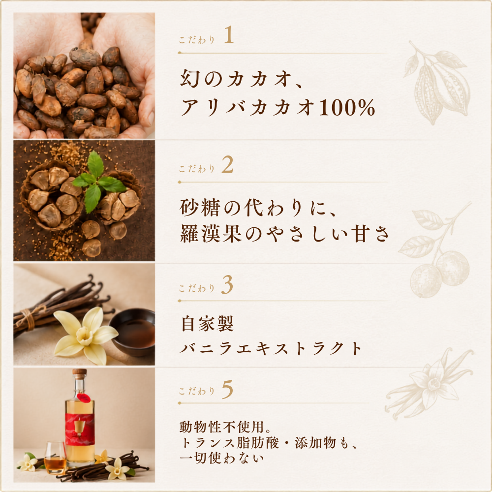 【ギルトフリー生チョコ 金粉 筆文字アート付】RA KOKO 世界で一番美味しさと健康な生チョコ ～胡桃オイル×暖流～ ビーガンスイーツ 父の日 母の日 敬老の日 バレンタイン ホワイトデー おすすめ ギフト 退院祝 送料無料