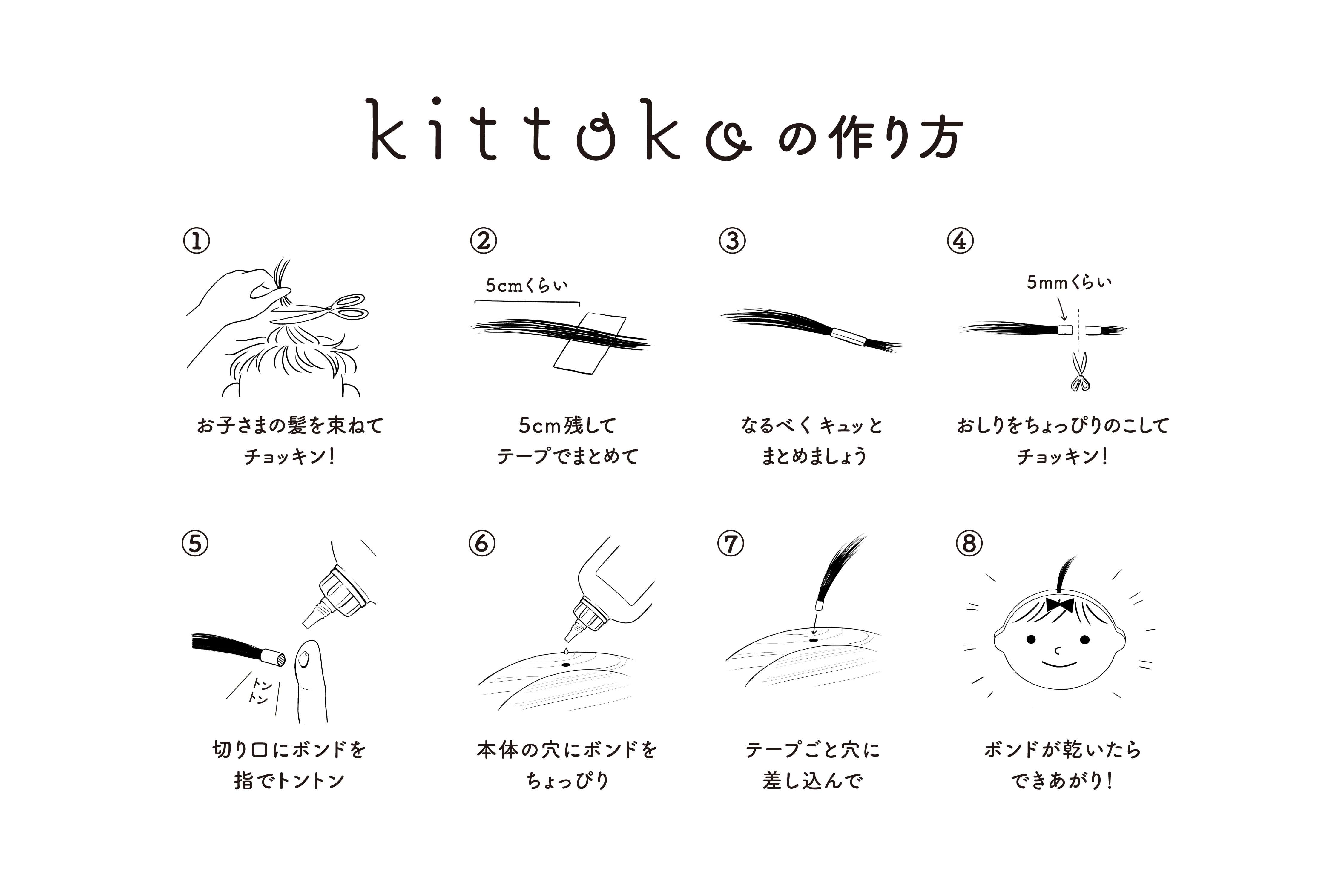 kittoko【blue】ファーストヘア ファーストカット 出産祝い お誕生日 ギフト プレゼント　赤ちゃん　筆