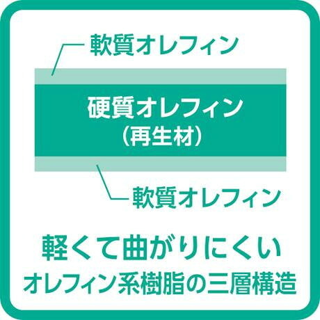 カッティングマット A2ノビ クロバー 57-855 裁縫道具 ロータリーカッター用 方眼マット パッチワーク キルト 手芸用品 傷つきにくい 両面使用可能