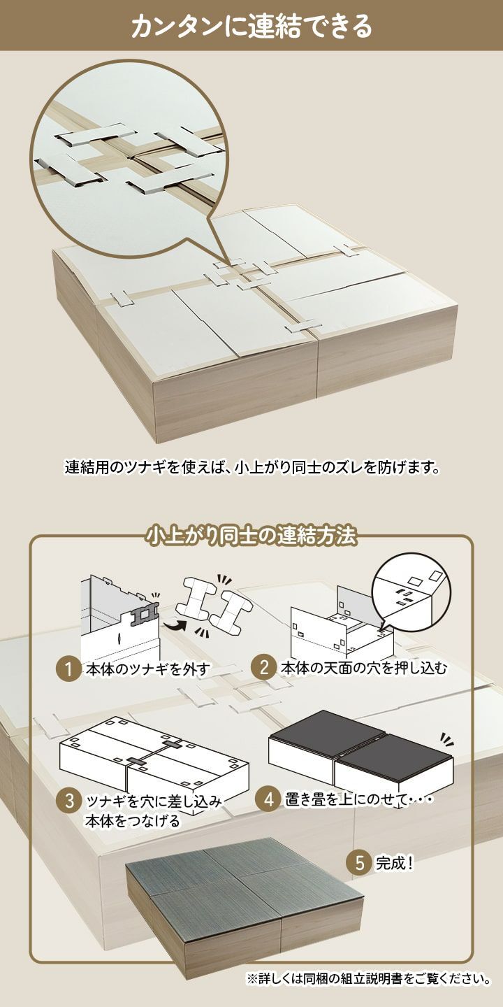 畳 ユニット 置き畳 小上がり 和室 和モダン 段ボール 畳ベンチ 2組セット エコ 軽量 簡単 70×70×29.5cm 簡単に和室を作れる 小上がり畳 日本製 滑り止め 木製 ラグ マット インテリア 敷物 クッション性 コンパクト い草 グリーン