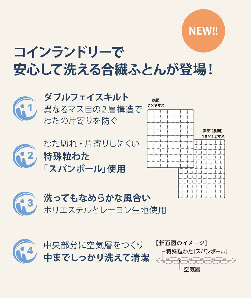 掛け布団 シングル 西川ふとん 羽毛 布団 洗える 冬 羽毛掛けふとん 羽毛ふとん 掛けふとん かけふとん コインランドリー対象 コインランドリー 片寄り防止キルト ウォッシャブル ランドリエ 密閉梱包 かけ布団 掛布団 寝具用品 寝室用品 インテリア