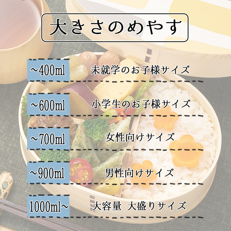 曲げわっぱ 弁当箱 お弁当箱 まげわっぱ 蒔絵 セット 大人 かわいい おしゃれ ゴム 仕切り 1段 遠足 運動会 軽量 女子 スリム 男子 男性 女性 メンズ 大容量 バンド わっぱ 日本製 洗いやすい 丸型 サンドイッチ 大きい 丸 深め 母の日 プレゼント 食器