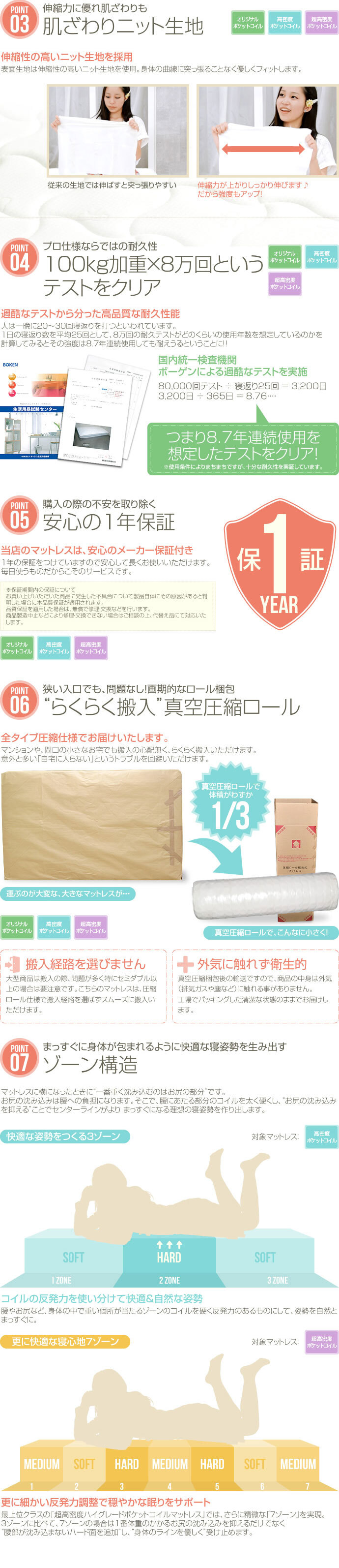 ベッド 寝具 マットレス セミダブル 超高密度ハイグレードポケットコイルマットレス マット ベットマット セミダブルサイズ 寝心地 シンプル 快眠 送料無料