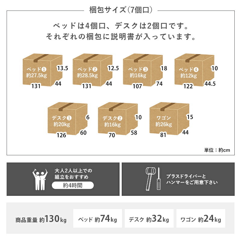 学習机 システム RB-1642S デスク+ワゴン+ 3点セット ロフト 下収納 キャスター付き デスク 学習デスク 勉強机 サイドワゴン かわいい 子供部屋 キッズ家具 子ども部屋 進学 入学 ワゴンの付いたシステムベッド スチール インテリア 新生活