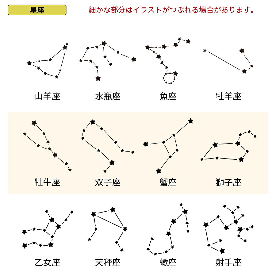メモリアルボックス 選べる 名入れ 赤ちゃん オリジナル 保管 収納 母子手帳 エコー写真 おもちゃ へその緒 乳歯 命名 メモリアルケース 命名 ボックス 出産祝い プレゼント ギフト おしゃれ かわいい