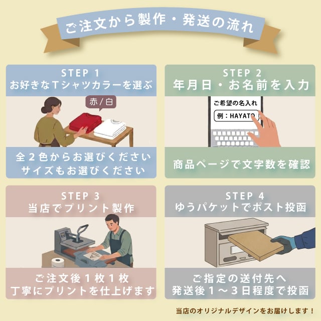 名入れ 還暦のお祝いに！還暦Ｔシャツ 和柄松竹梅Ｔシャツ全2色 半袖Ｔシャツ 綿100％ 送料無料 60歳 還暦祝い 還暦プレゼント 名入れTシャツ　ネームTシャツ オリジナルTシャツ　還暦ギフト 還暦贈り物