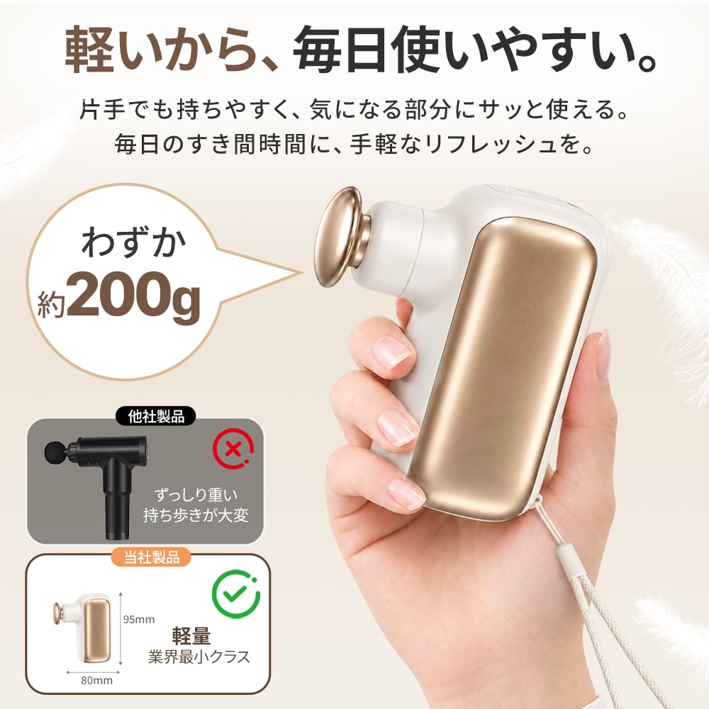 【超軽量200g】筋膜リリースガン M5 4段階強力振動 4000mAh 大容量バッテリー 筋膜ガン マッサージガン USB Type-C充電 コンパクト 軽量 全身ケア