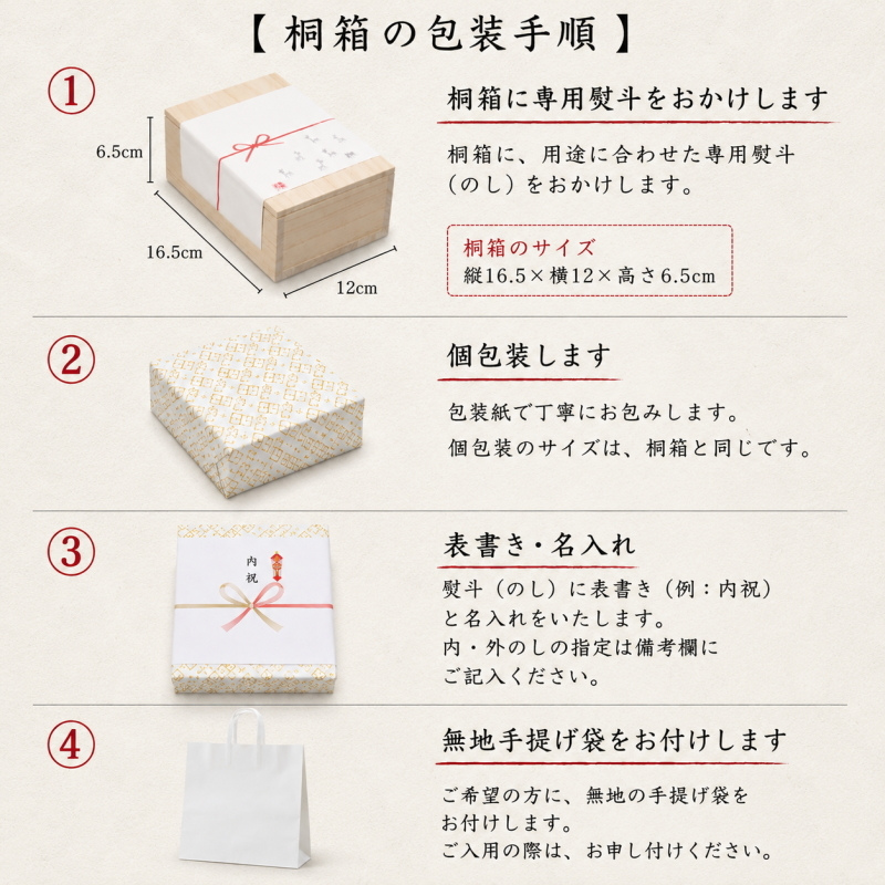 牡蠣の燻製と御馳走あなご 詰め合せ ギフトセット 常温 高級 手土産