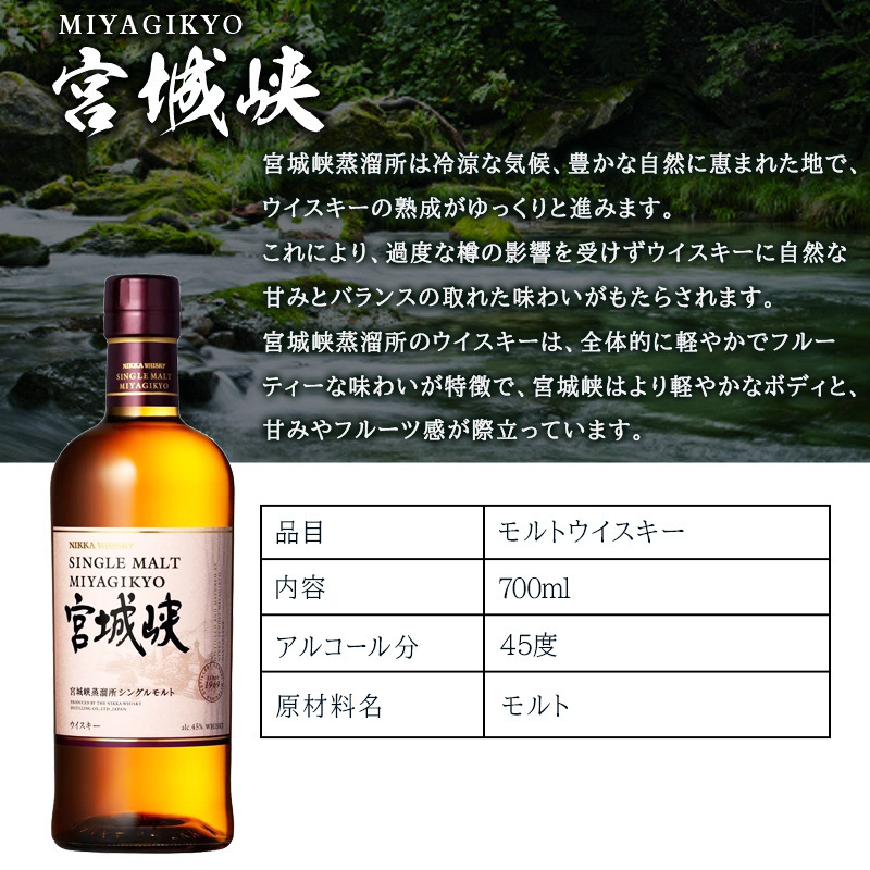 宮城峡 名入れ お酒 ウイスキー タンブラー カップ   名前入り プレゼント ギフト 面白い センス 定年退職 還暦祝い 退職祝い 男性 女性 お祝い 古希 喜寿 傘寿 米寿 卒寿 白寿 百寿 敬老の日