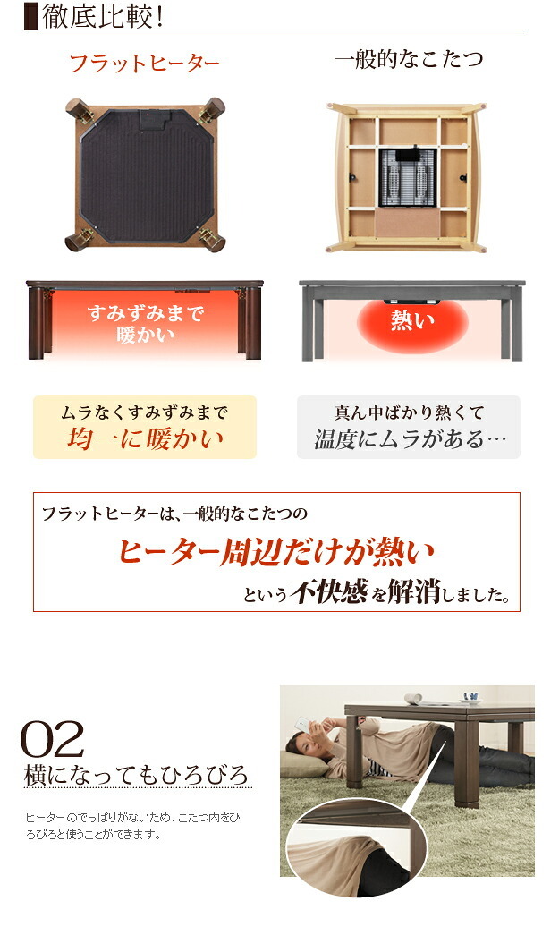 こたつ 円形 高さ4段階調節天然木丸型こたつ-フラットロンド 120cm フラットヒーター 折脚 継ぎ脚 高さ調整 テーブル ローテーブル 炬燵 コタツ シンプル 天然木 木製 日本製 国産 テレワーク リモートワーク 在宅ワーク