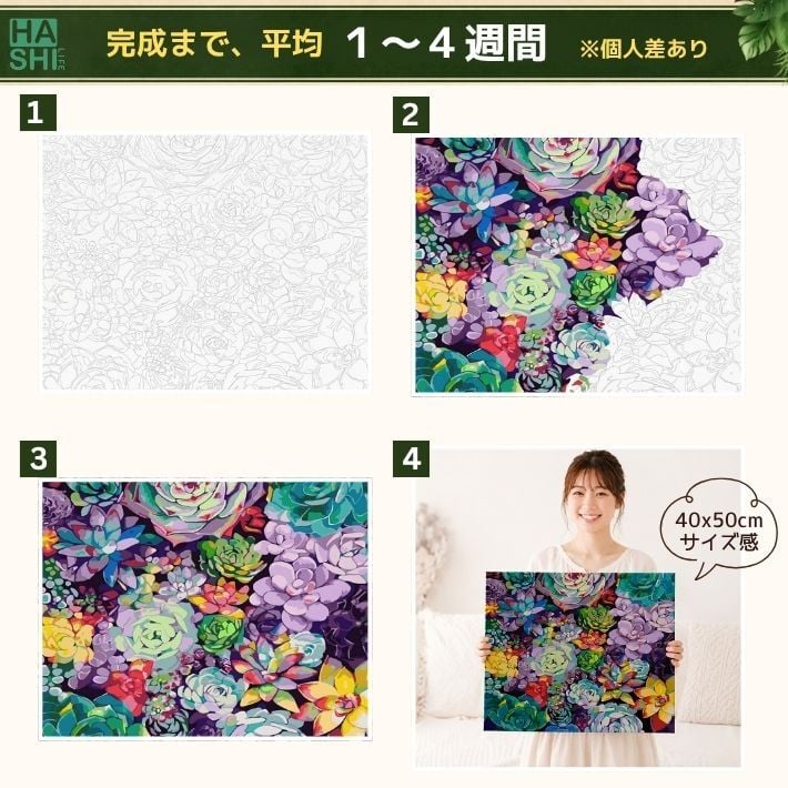 数字塗り絵 大人の塗り絵 ナンバーペイント数字入り 塗り絵 脳トレ 趣味 おうち時間 絵画キット アート 癒し プレゼント 誕生日 母の日 父の日 敬老の日 【無料ラッピング】【送料無料】