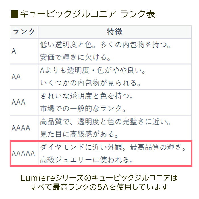 ピアス 金属アレルギー対応 ハート つけっぱなし サージカルステンレス 316L 1個売り 片耳 セカンドピアス 20G 軸太 レディース 軟骨 シンプル 小さい かわいい 5A キュービックジルコニア リュミエール Lumiere Heart 3mm 4mm 5mm