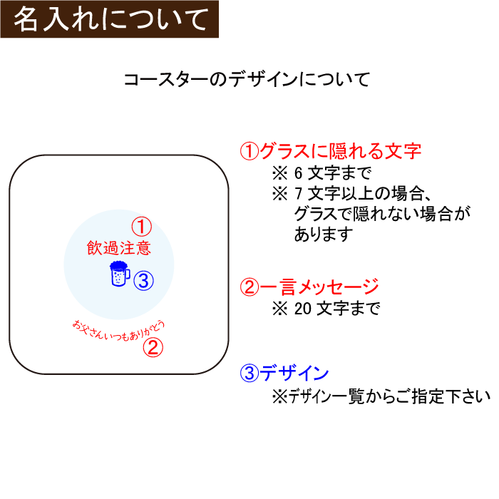 名入れ コースター 単品 ギフト プレゼント 誕生日 還暦祝い 名前入り ビアグラス 焼酎グラス グラス 焼酎カップ ハイボール ビール 木目調コースター 最短 酒器 グラス 実用的 2026