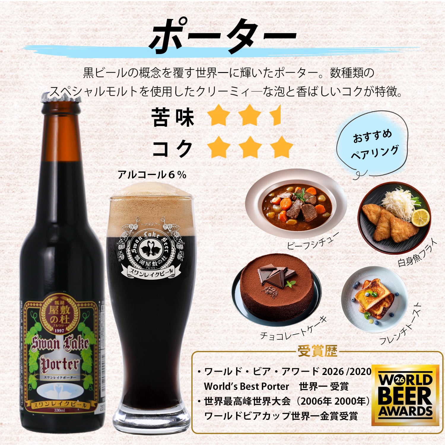 世界一 金賞受賞入り クラフトビール2種 セッションIPA2缶 飲み比べ 4本セット 世界一に輝いたビール入り3種 詰め合わせ 