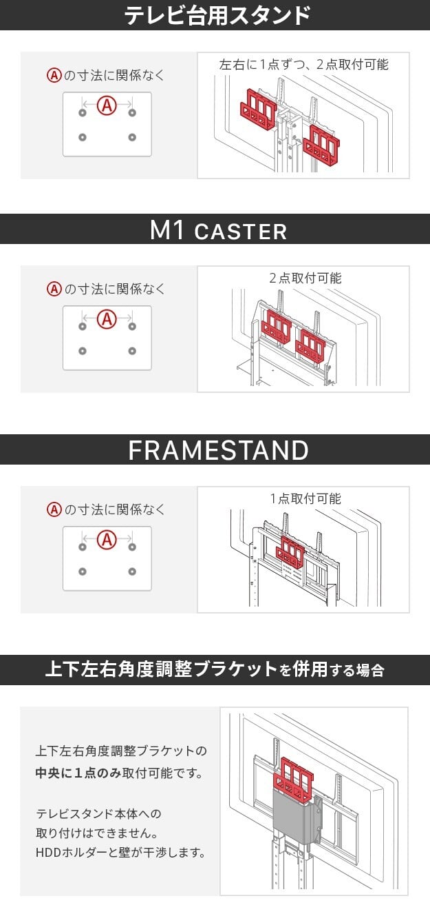 WALLインテリアテレビスタンド全タイプ対応 HDDホルダー ハードディスクホルダー 追加オプション 部品 パーツ スチール製 WALLオプション