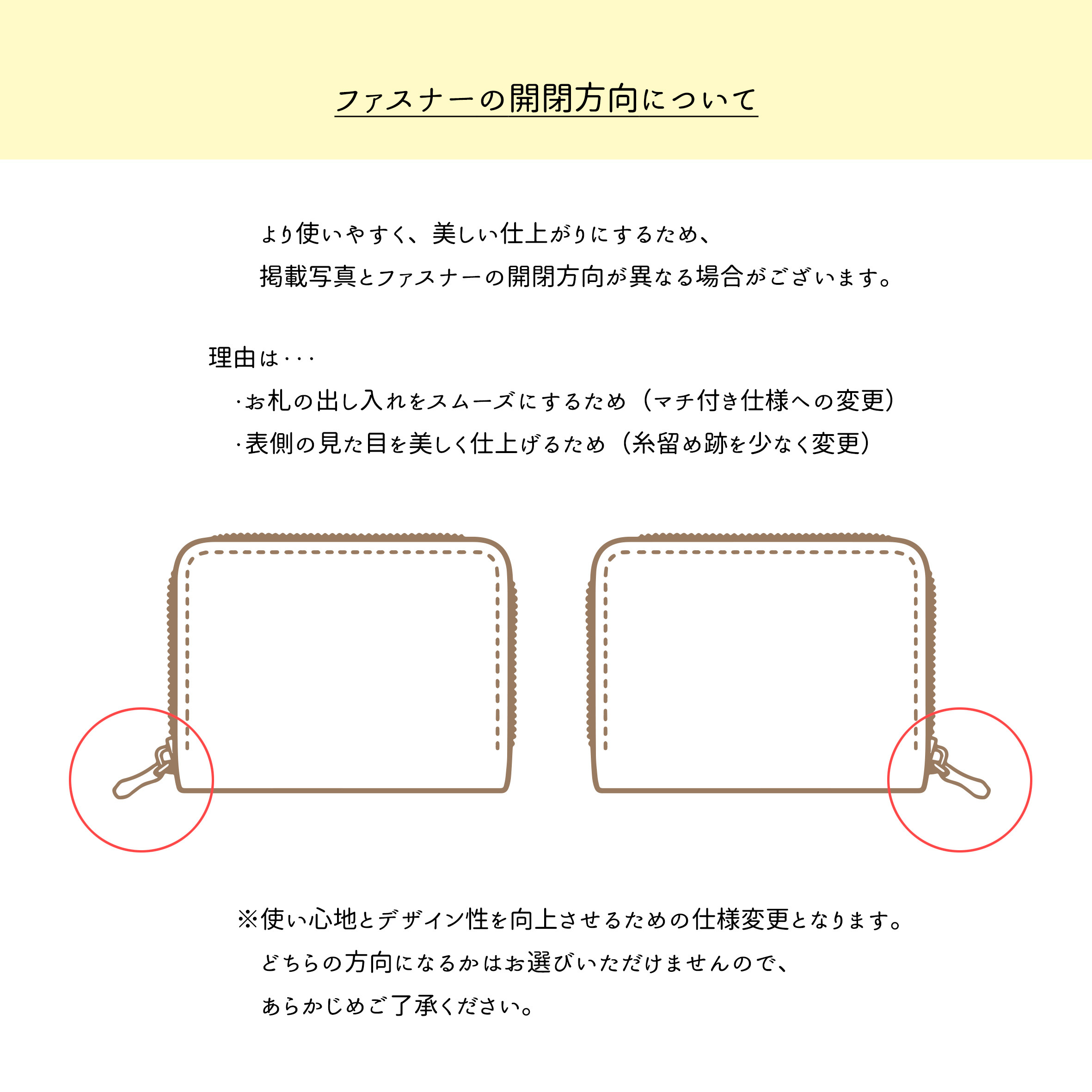 お札が折れない コンパクトウォレット 【 リバティプリント マーガレットアニー × シュリンクレザー 】 本革 ミニ財布 プレゼント