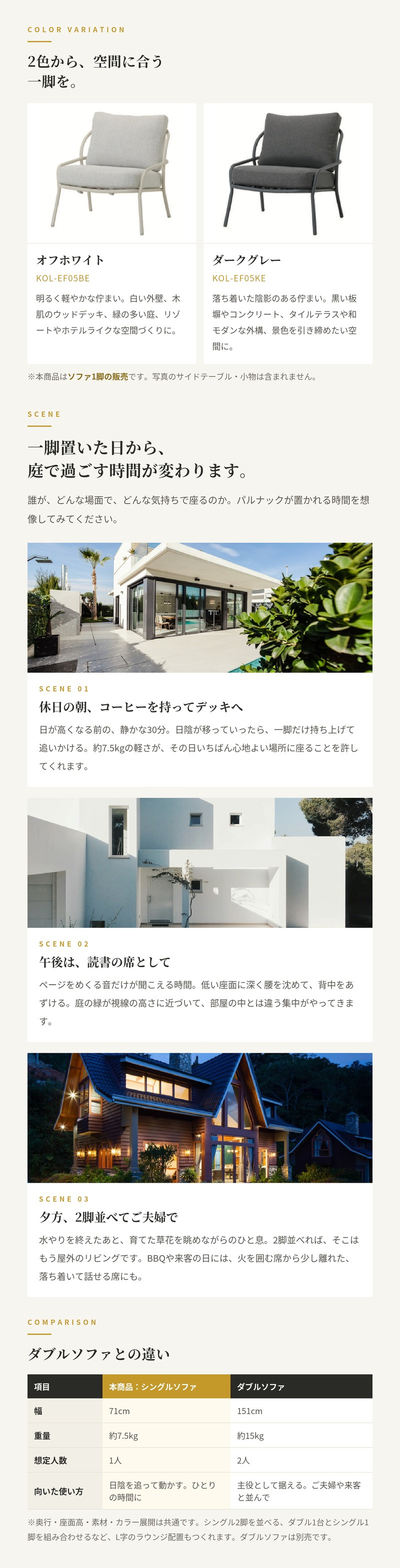 EUROFAR パルナック ガーデンソファ おしゃれ 1人掛け 屋外 アウトドアソファ 高級 テラス ホテルライク ガーデンチェア オランダ発 デザイナーズ アルミ 軽量7.5kg 1年保証 組立不要 ガーデンファニチャー ベランダ ウッドデッキ 庭 オフホワイト ダークグレー