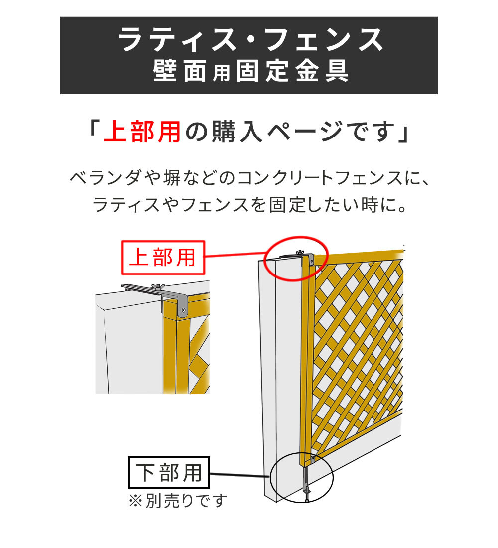 ガーデン エクステリア ラティス・フェンス壁面用固定金具 上部2個 S-LVCF20-2P 新生活