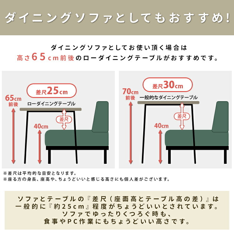 ソファ 座椅子 単品 ファブリック ベンチ Toria トリア 2人掛け