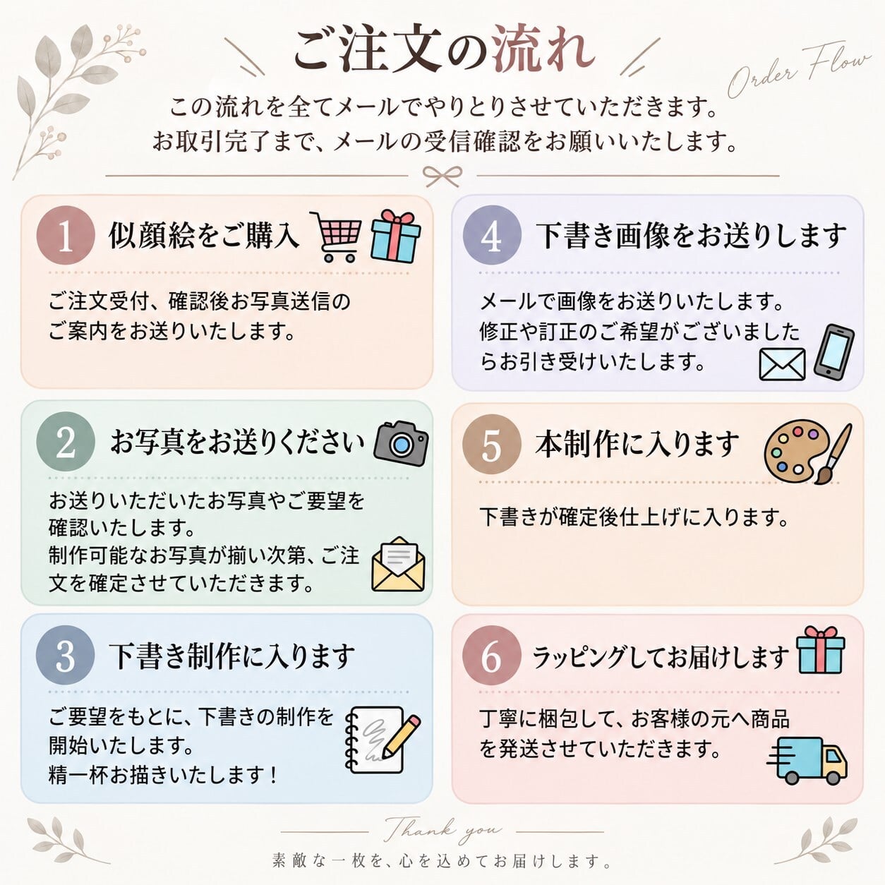 米寿祝い 88歳 プレゼント 手描き 手書き 似顔絵 名入れ 送料無料｜父 母 祖父 祖母 両親 誕生日 記念品 オーダーメイド 世界に一つ サプライズ 長寿祝い 八十八歳 ギフト