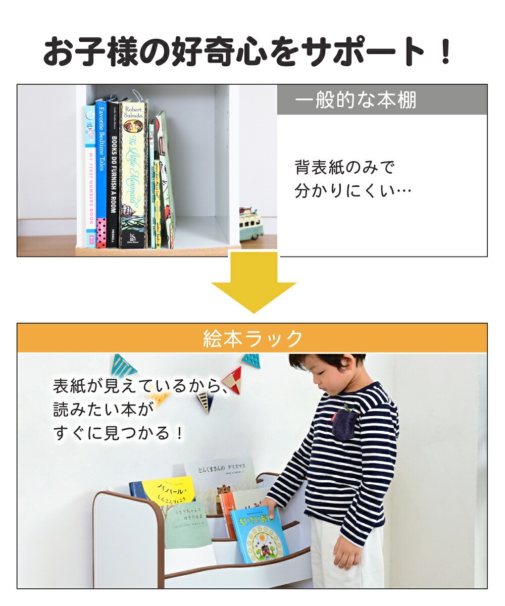 絵本ラック ロータイプ おもちゃ箱 本棚 こども 子供用シェルフ 表紙が見える  絵本棚 こども用本棚 おもちゃ収納 整理箱 おもちゃラック 幅60