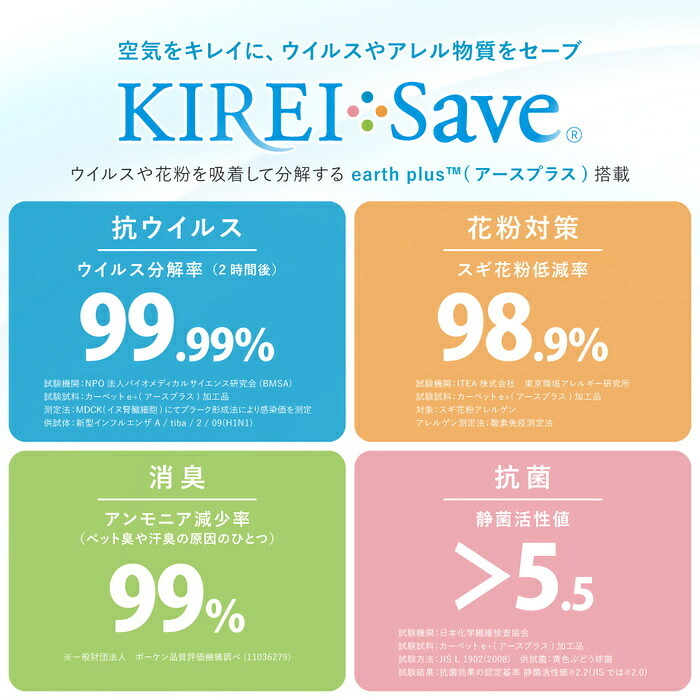 ラグ カーペット グ 日本製 北欧 モダン おしゃれ 丸形 ジャスト【約180cmR】【薬2畳】丸型 円形 円型 防ダニ 抗菌 抗ウィルス 花粉対策 アレルゲン 消臭 国産 絨毯 じゅうたん タフト織 ベージュ グリーン