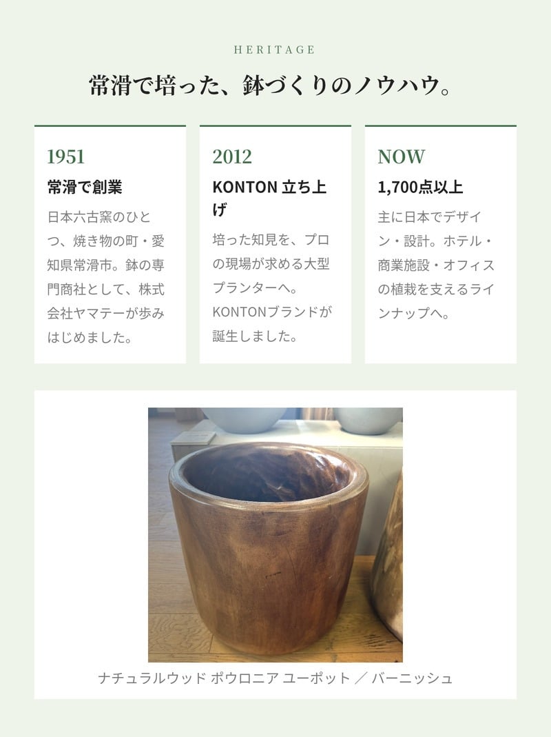 鉢カバー おしゃれ 大型 13号 Lサイズ 植木鉢 KONTON コントン ナチュラルウッド ポウロニア ユーポット 丸型 ラウンド 木製 天然木 室内 屋内 高級 北欧 モダン ナチュラル 観葉植物用 シンボルツリー サボテン 多肉植物 特大 玄関 プランター 底穴なし バーニッシュ