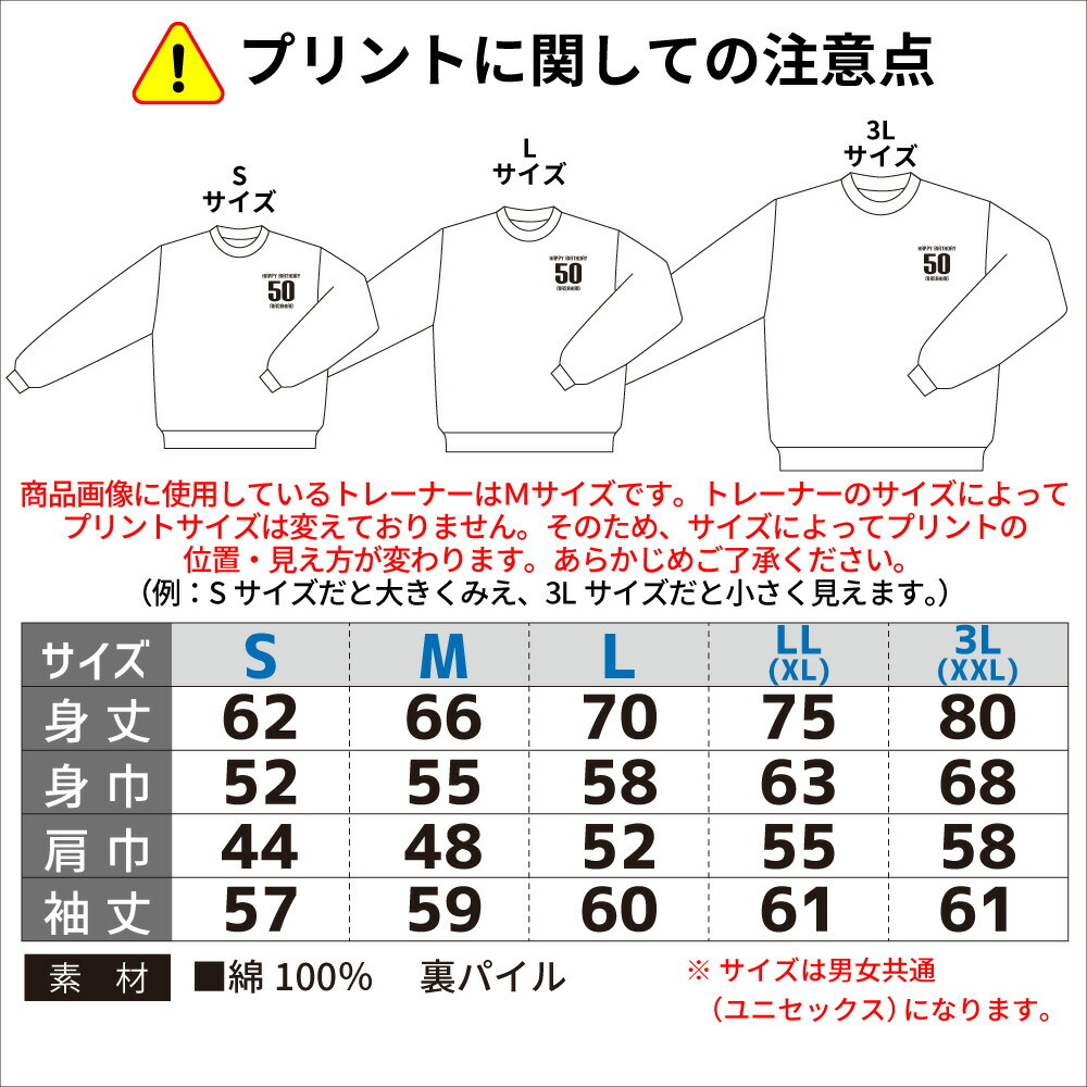 傘寿祝い 名入れ無料トレーナー 男性 女性 共通【KFC風】プレゼント スウェット 傘寿 お祝い 80歳の誕生日 