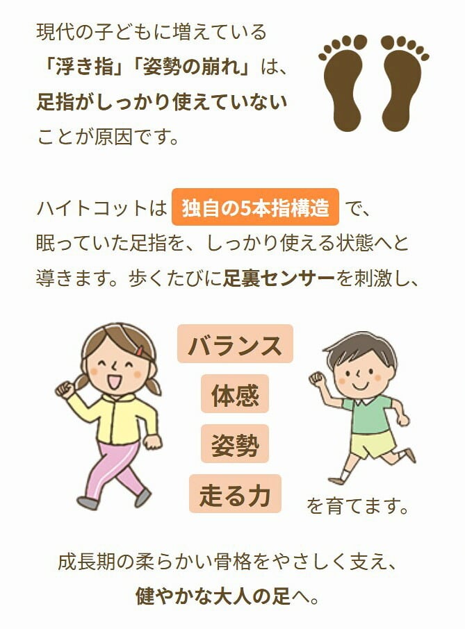 ファーストワン ハイトコット キッズインソール 足育 姿勢矯正 5本指カスタムインソール【フリージャンル】FirstOne HiTocot シューズと足を完全にフィットする湯煎ダブルフィット成形施行インソール 特許取得 抗菌加工 15cm～24cmの5サイズ