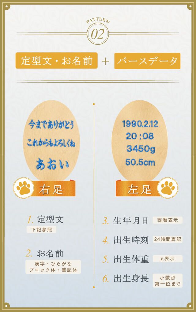 シュガー体重ベア1体｜ウェディング両親贈呈品・成人式の贈り物に