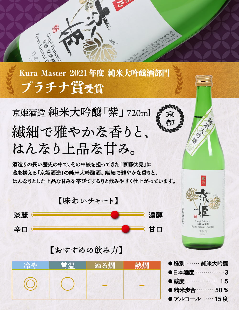 冬ギフト プレゼント お酒 ドリンクギフト おしゃれ 日本酒 銘酒五つ星 日本酒 純米大吟醸1本 大吟醸4本 飲み比べ 720ml×5本セット純米大吟醸 セット ミツワ酒販 秋田 新潟 兵庫 京都 地酒