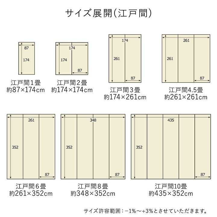 ラグ カーペット 洗える ござ 日本製 国産 丈夫 除菌スプレー対応 敷詰 敷物 アウトドア レジャー ペット 江戸間4.5畳（約261×261cm）